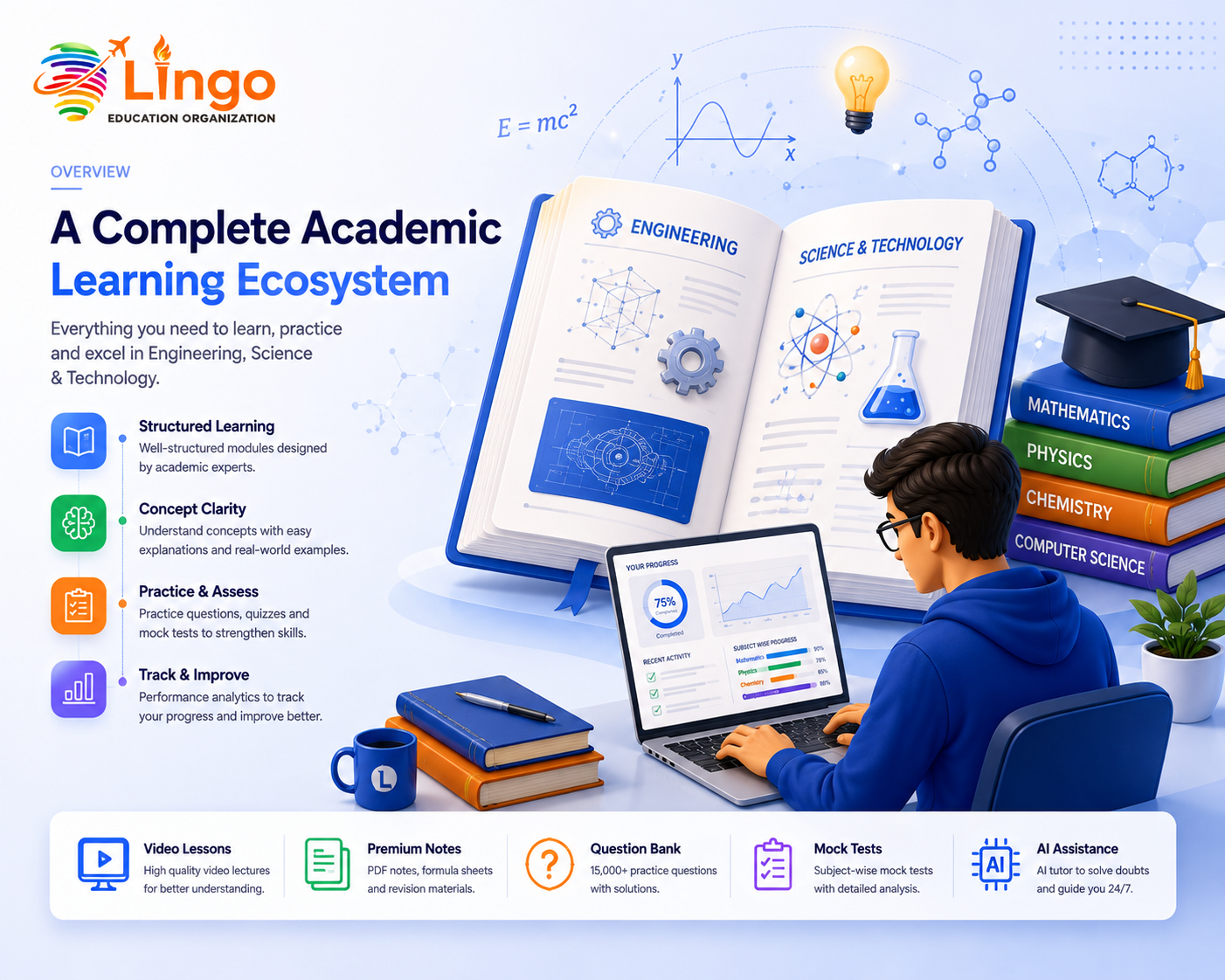 Academic Modules