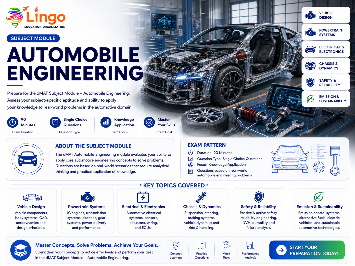 Automobile Engineering