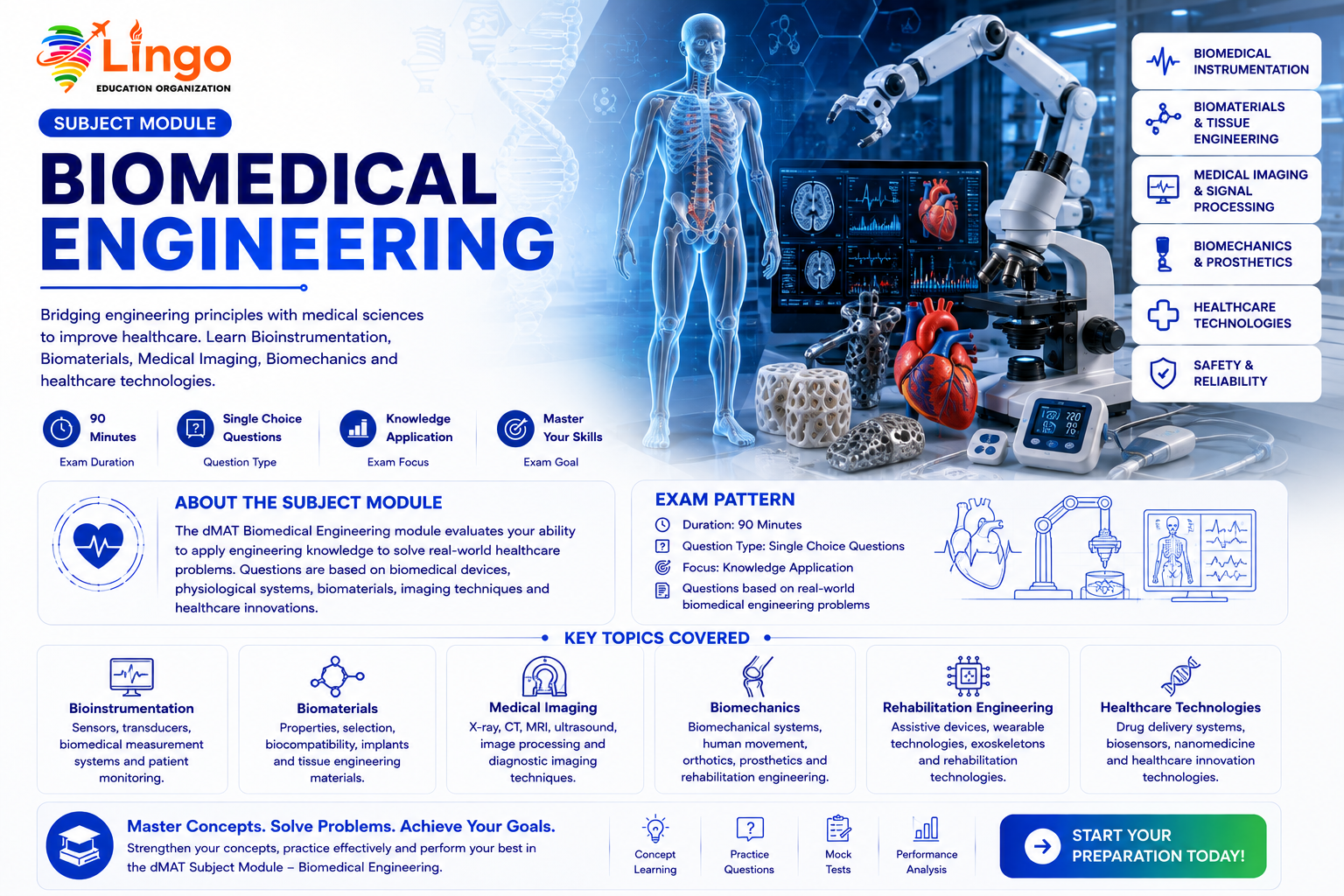 Biomedical Engineering