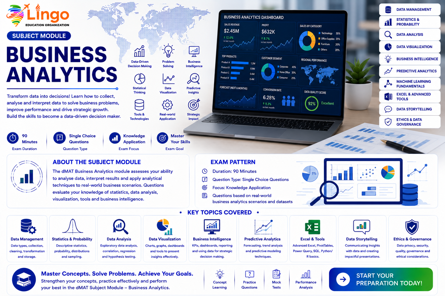 Business Analytics