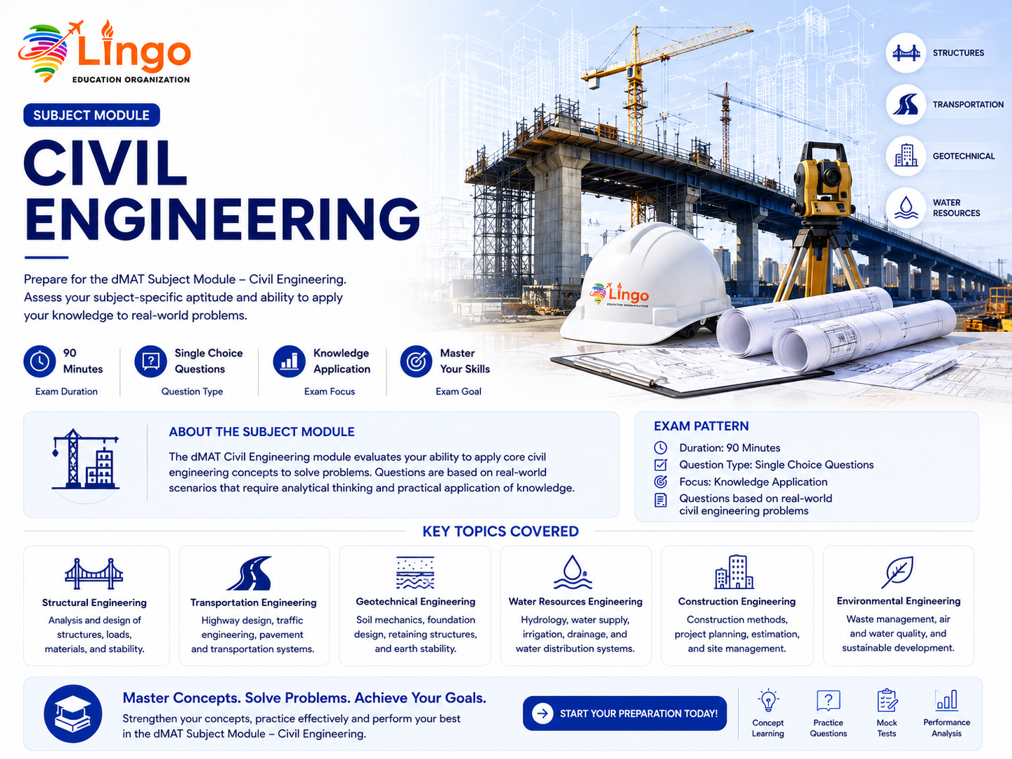 Civil Engineering