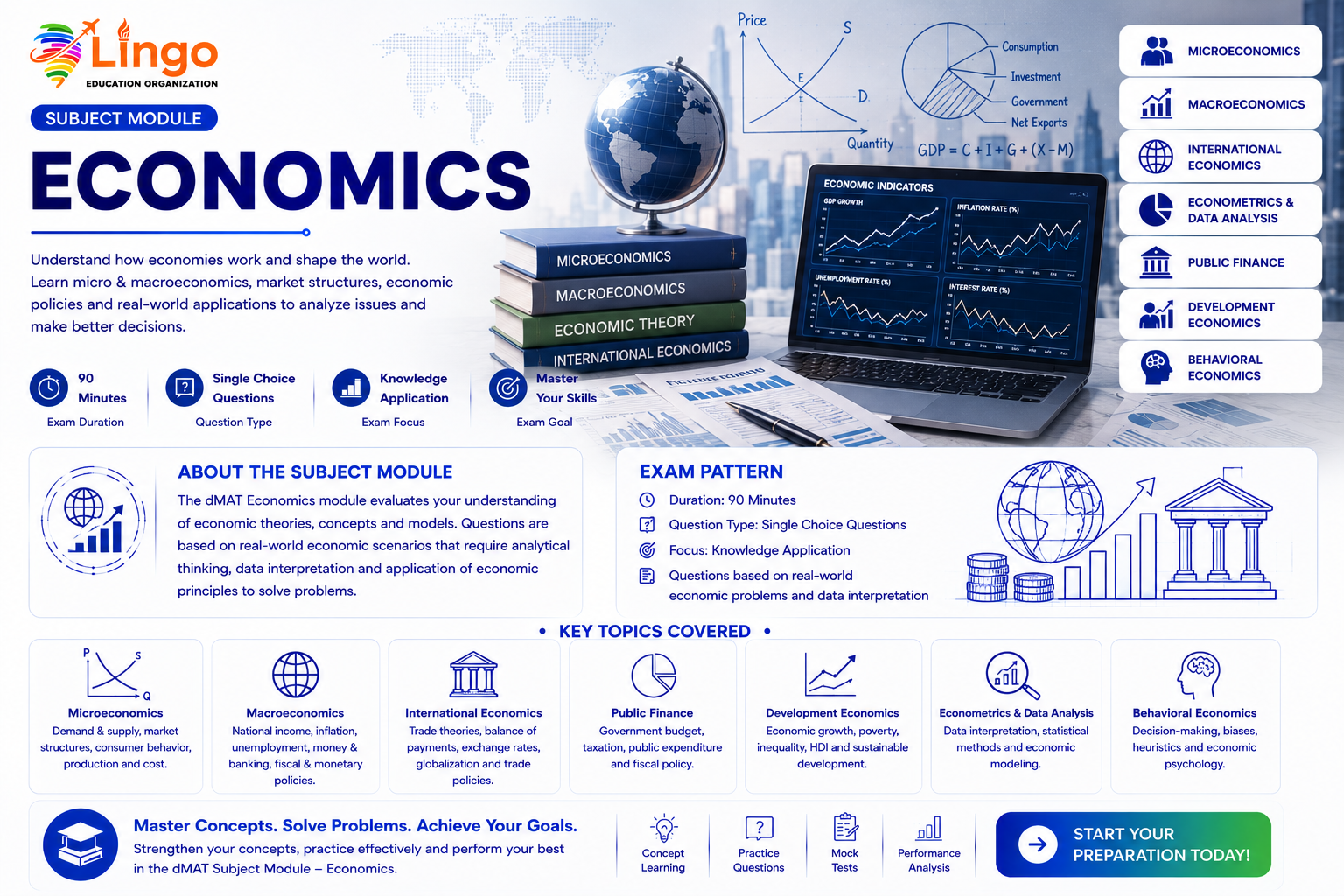 Economics