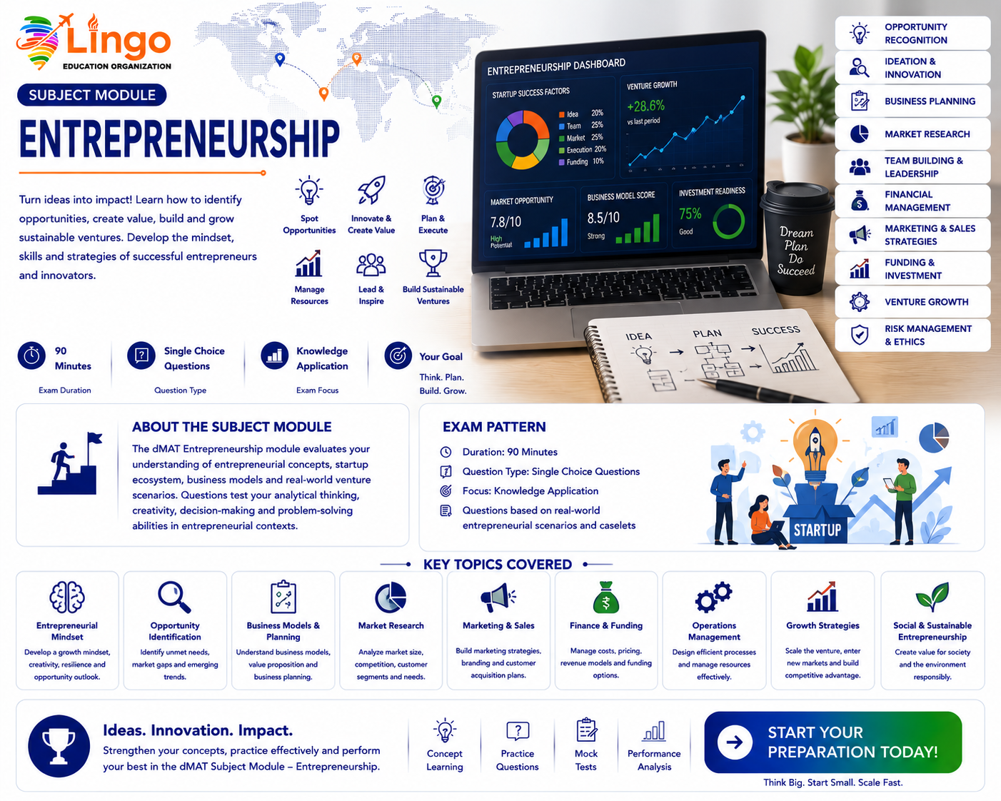 Entrepreneurship