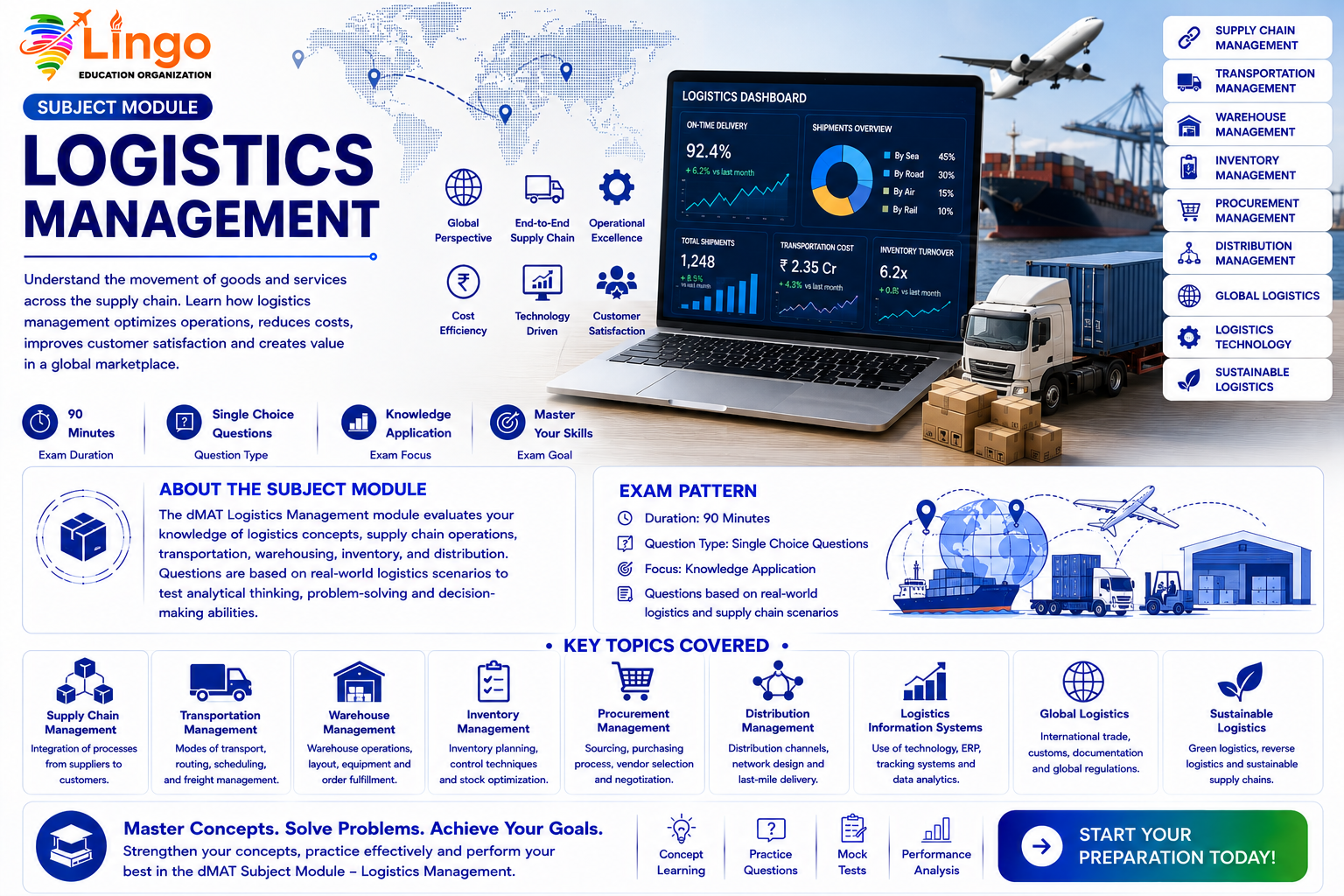 Logistics Management