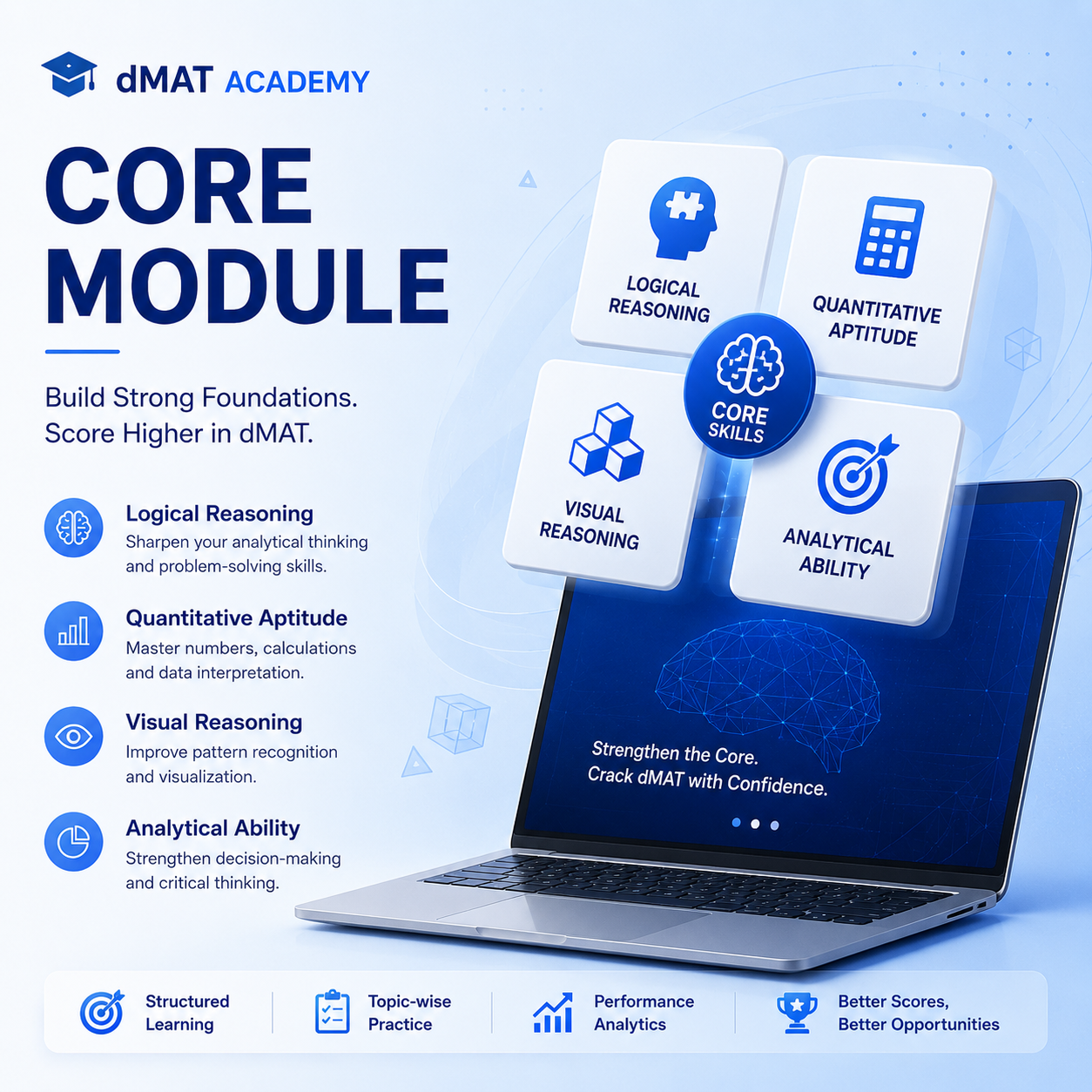 Core Modules