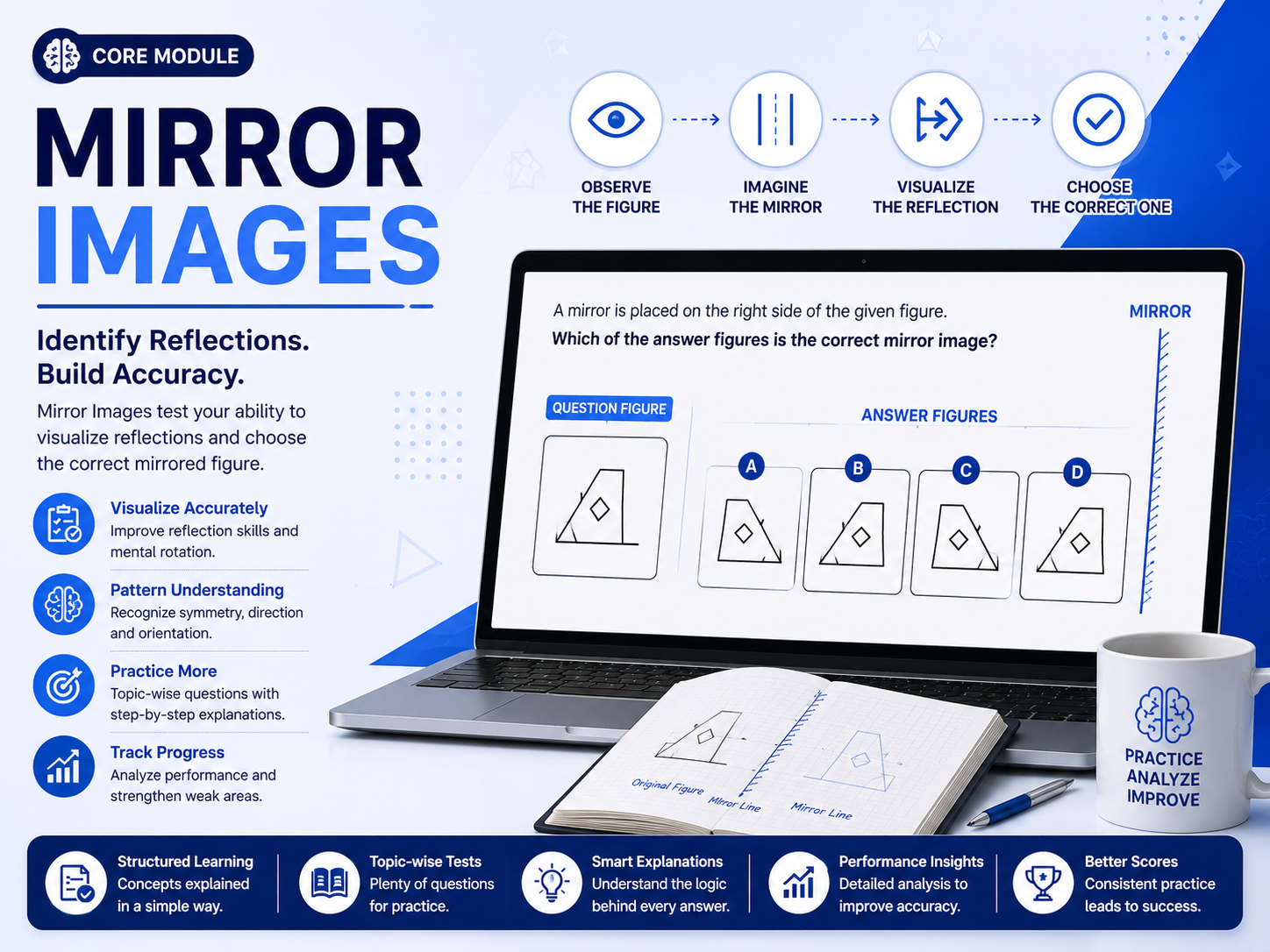 Mirror Images